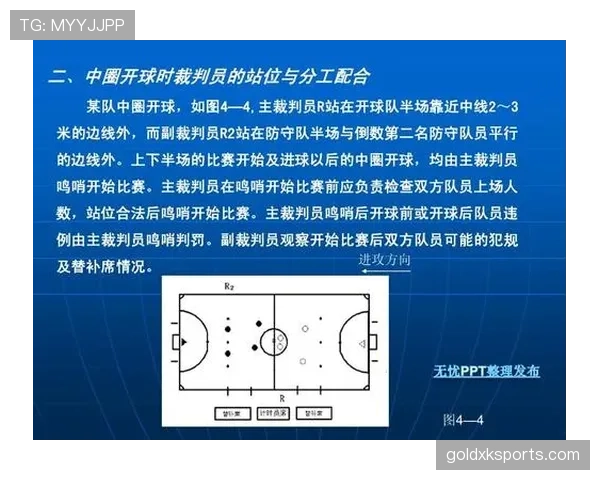 五人制足球规则中替换球员无需经过裁判同意即可随时进行