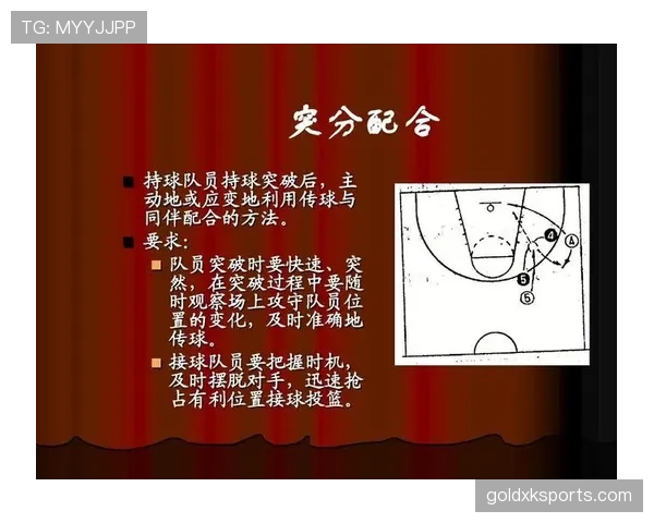 篮球场上持球突破规则的完整定义与判定解析
