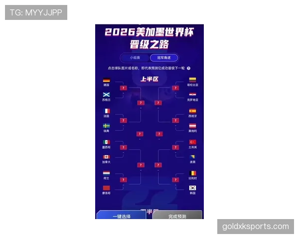乌兹别克斯坦2026世界杯预选赛赛程分析与晋级前景预测